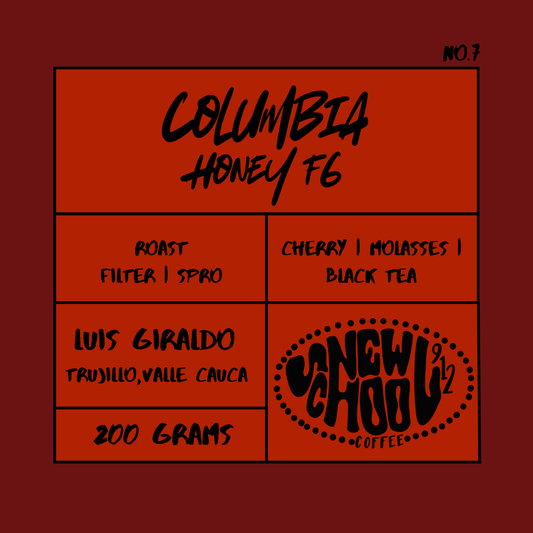 Colombia Honey - Luis Giraldo